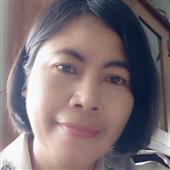 /images/wstouxiang/6281237344910.png