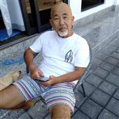 /images/wstouxiang/6281237749036.png