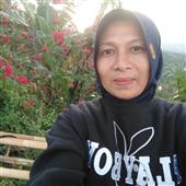 Ngọn