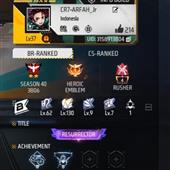 Sòng