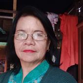 /images/wstouxiang/6282148800129.png