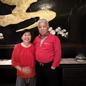 /images/wstouxiang/6285156222790.png