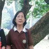/images/wstouxiang/6285156540489.png