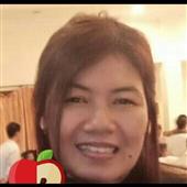 /images/wstouxiang/6285732030501.png